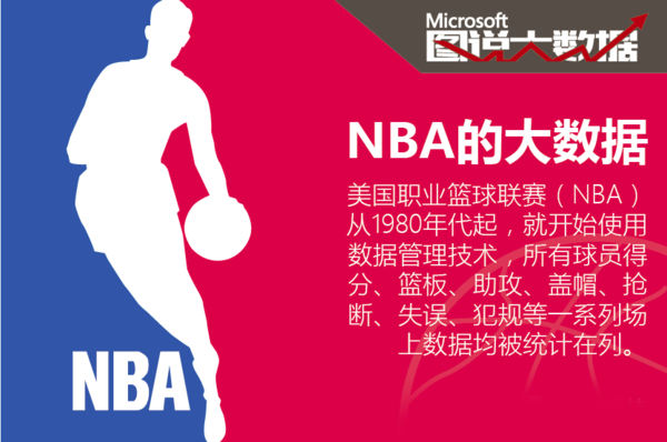 际行动送给