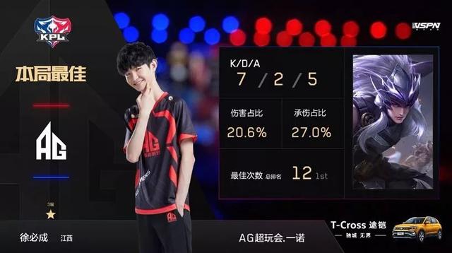 选择上表现
