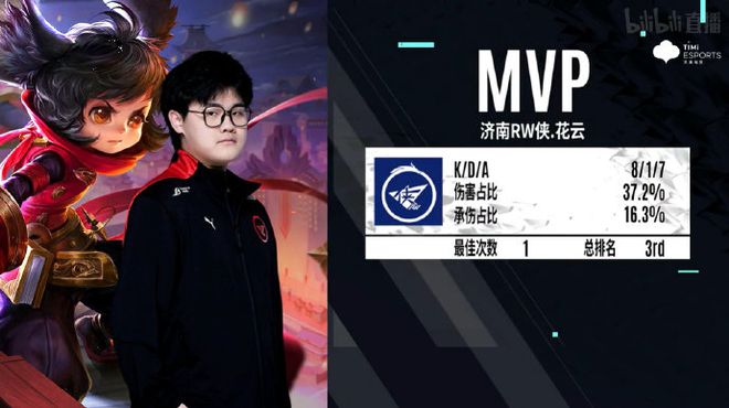 熟悉战术体 熟悉战术体