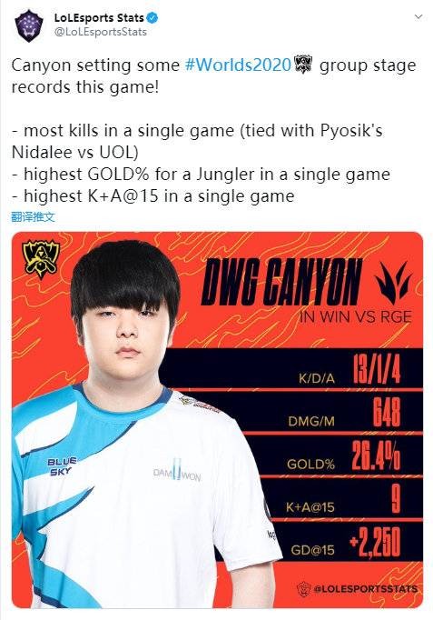 每个队员都 每个队员都