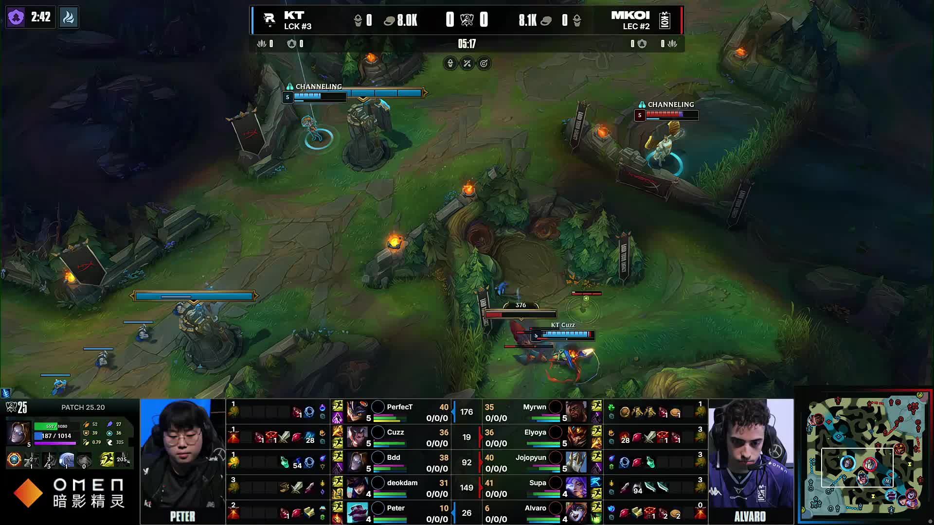 细节与信心 细节与信心