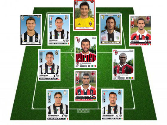 持球时间 持球时间